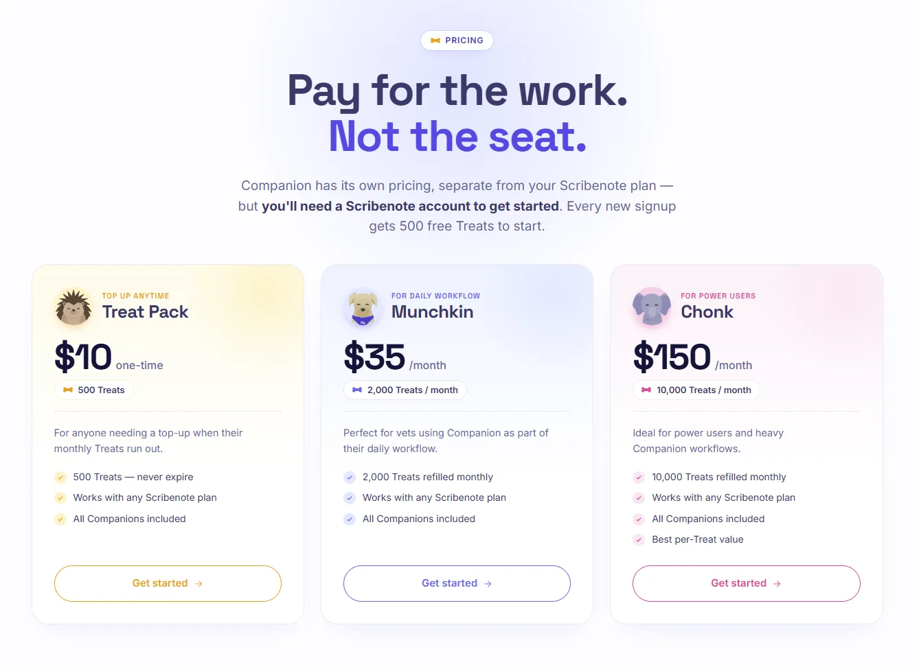 askcompanion.com pricing page: Pay for the work, not the seat, with three Treats plans